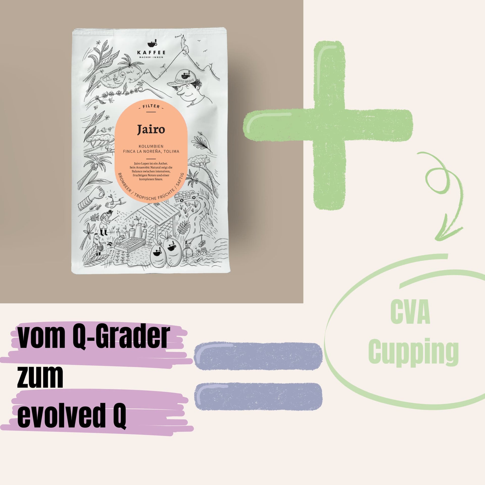 Online-Workshop - Q Grader